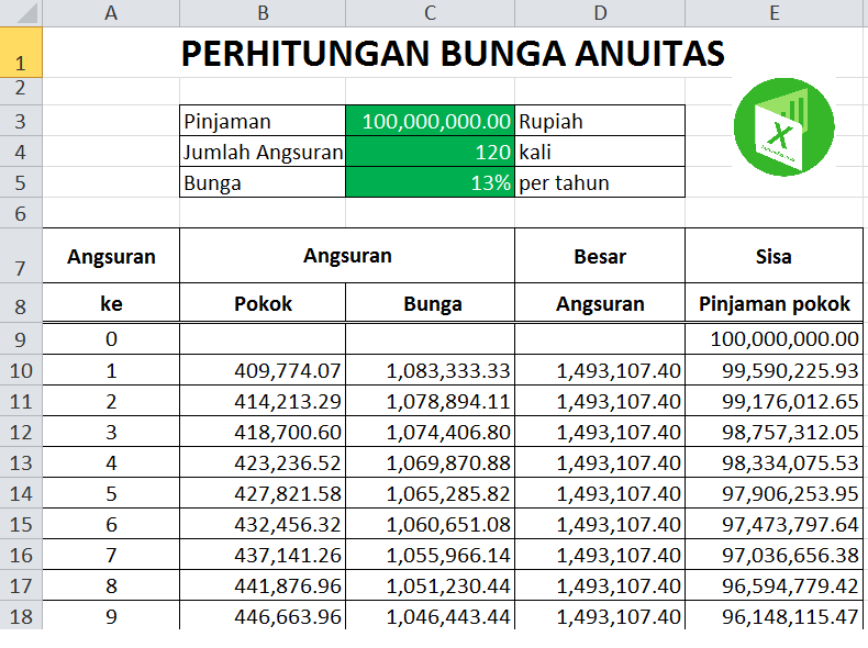 Rumus Excel Menghitung Bunga Anuitas Ms Office Indonesia